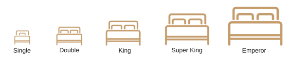 Duvet Sizes